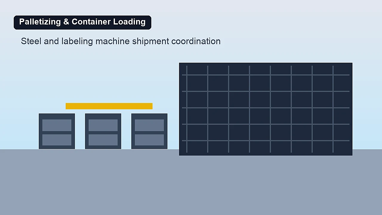 Calculating Container Fill: CBM, Weight and the 20ft Question